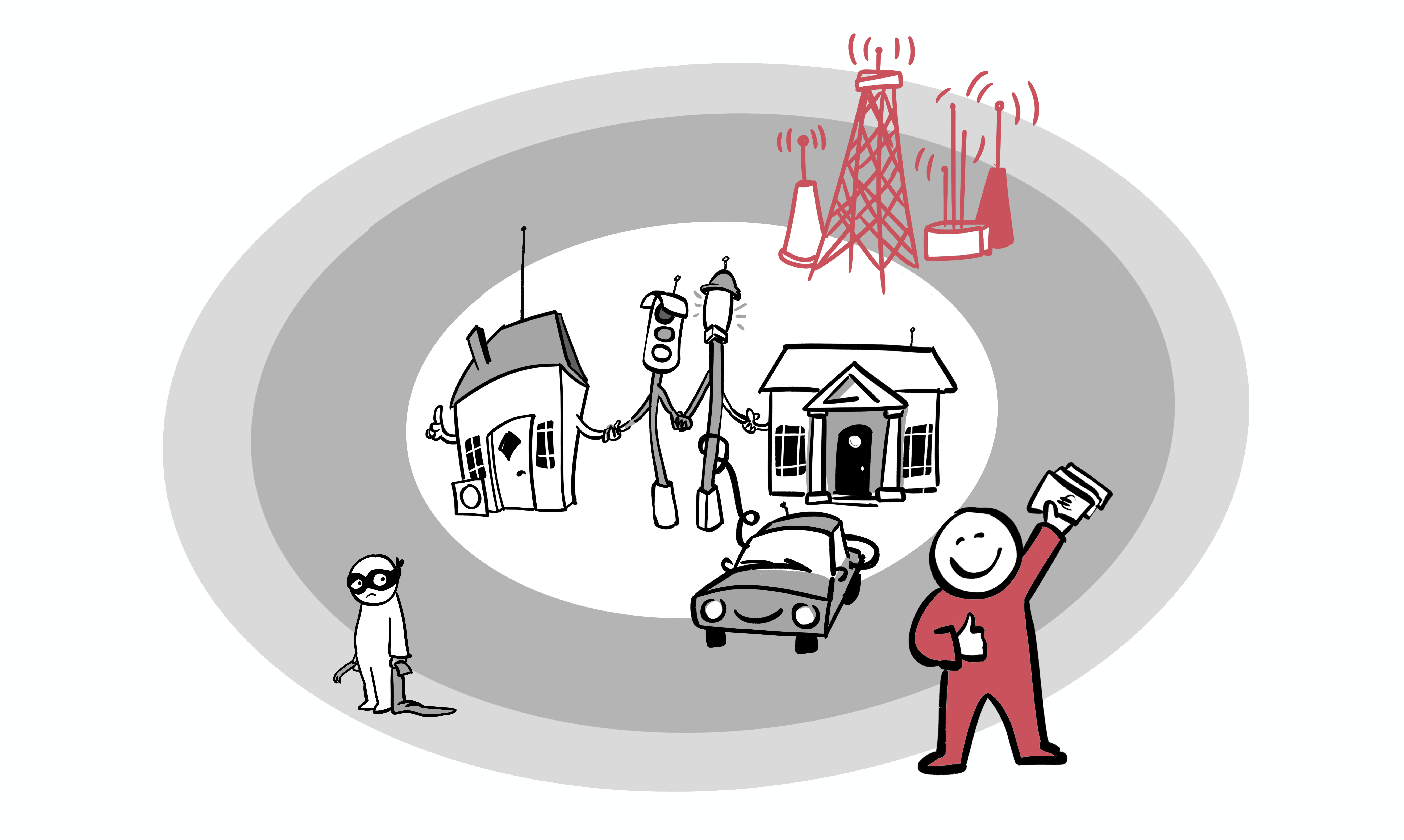 Smart City Sensorik und Funknetze